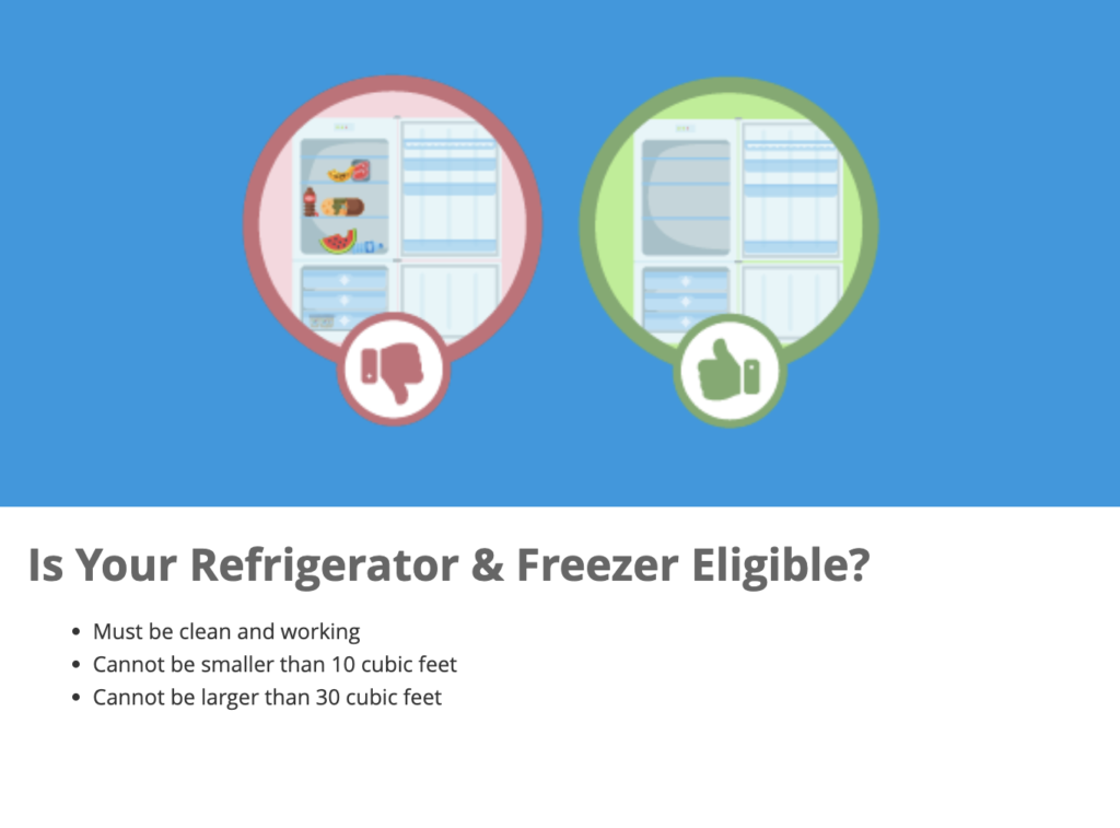 how-appliance-recycling-works-feature